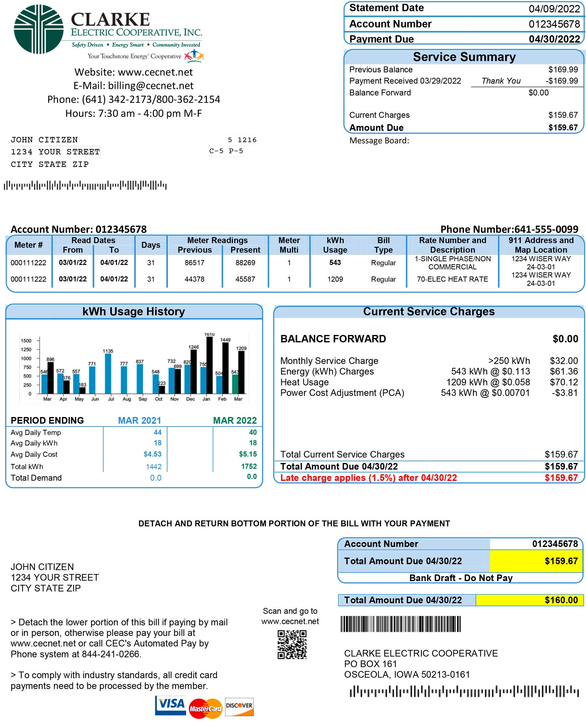 Iowa Fake utility bill template