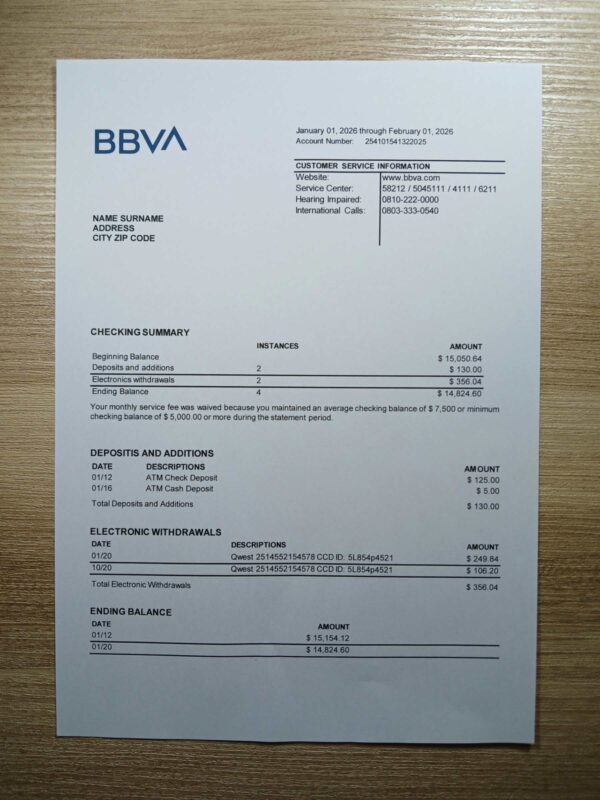 BBAV Bank printed and photographed – address proof from Canada
