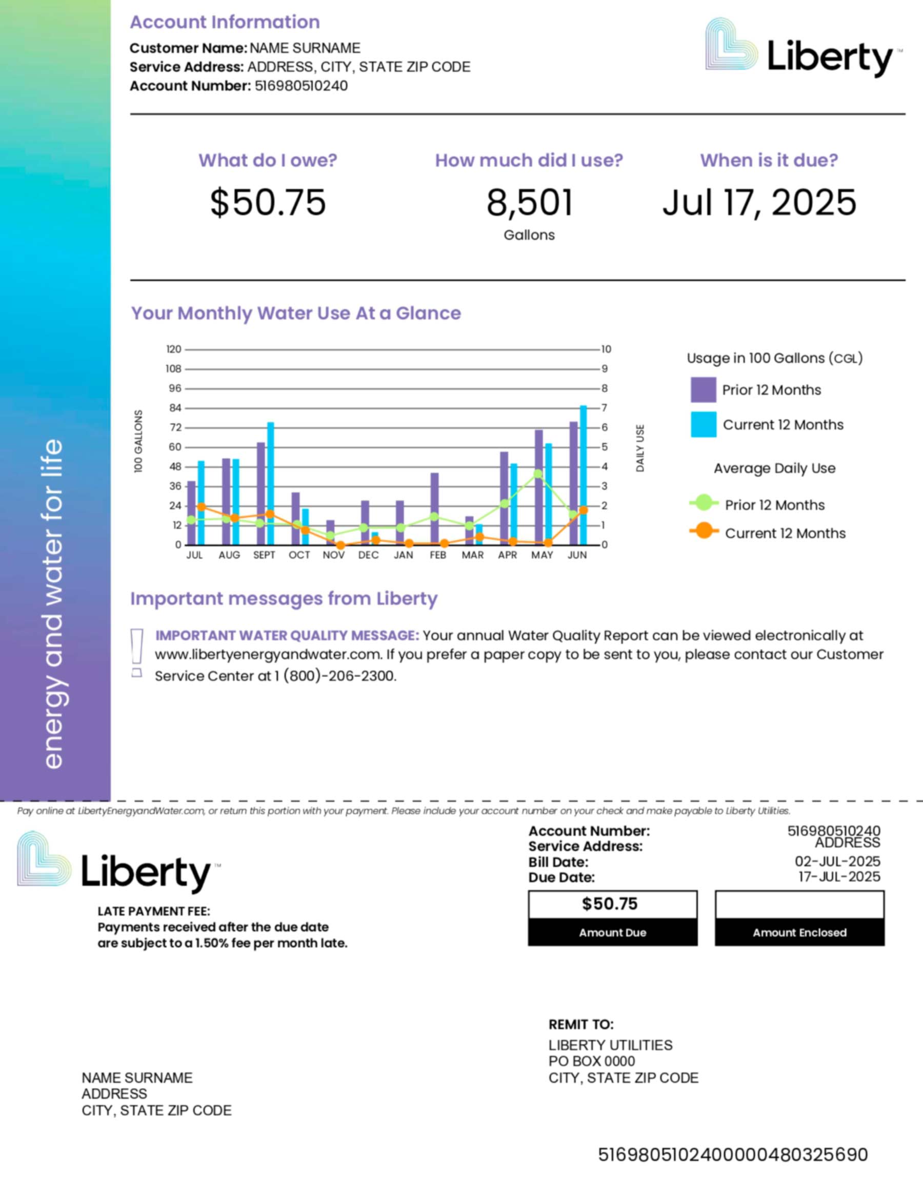 Liberty Utilities bill in PDF format with realistic account details, service address, and usage summary for demonstration purposes.
