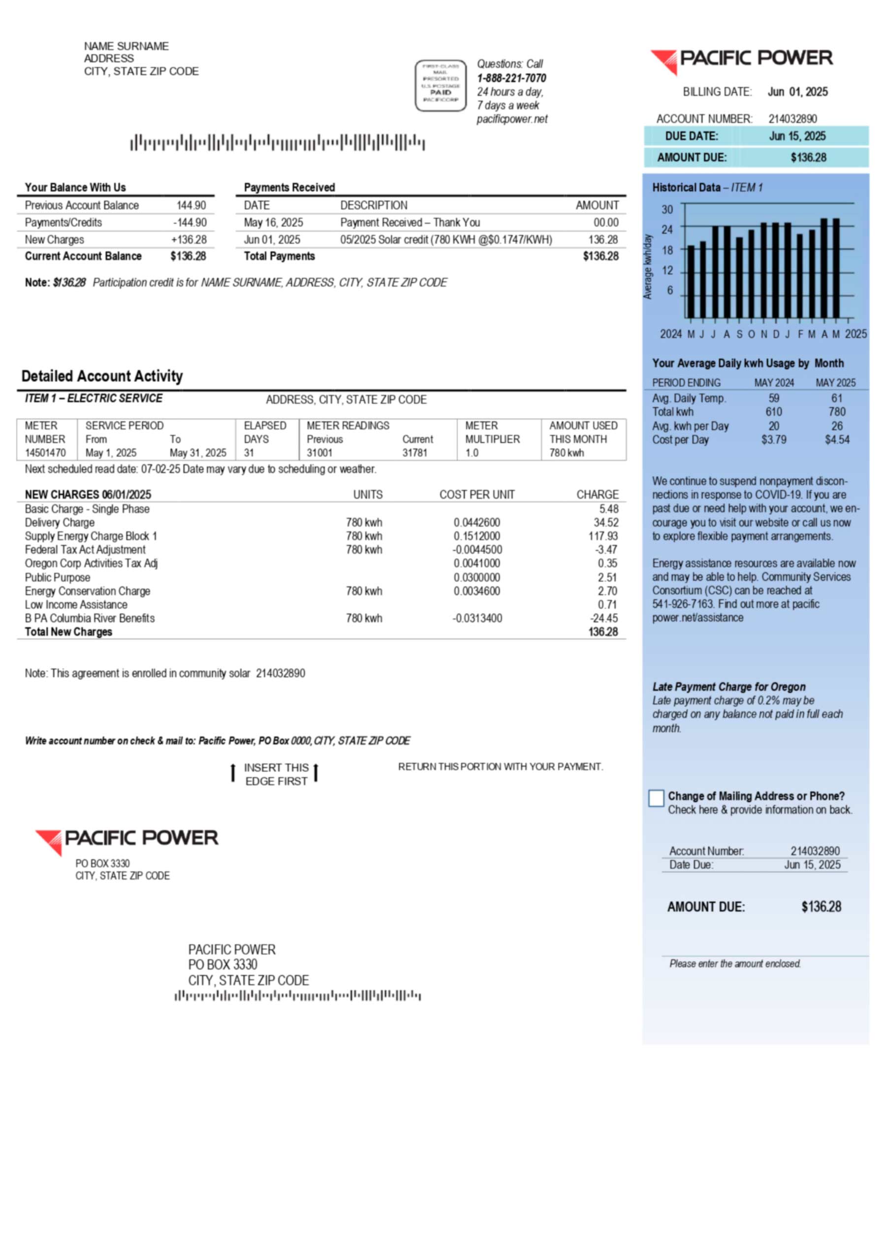Pacific Power electricity statement in PDF with realistic service details, account summary, and usage data for demonstration purposes.